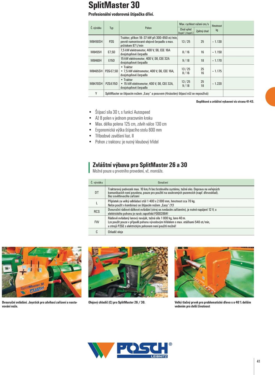 průtokem 87 l/min M8455H E7,5D 7,5 kw elektromotor, 400 V, S6, CEE 16A M8460H E15D 15 kw elektromotor, 400 V, S6, CEE 32A M8465SH M8470SH Y PZG-E7,5D PZG-E15D Traktor 7,5 kw elektromotor, 400 V, S6,