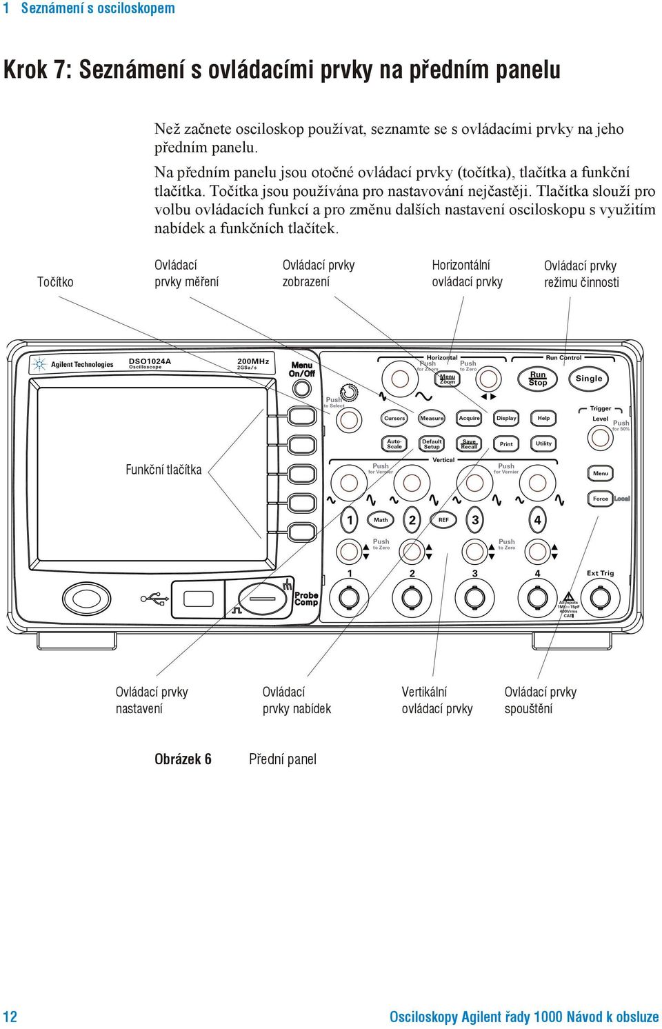 Tlačítka slouží pro volbu ovládacích funkcí a pro změnu dalších nastavení osciloskopu s využitím nabídek a funkčních tlačítek.