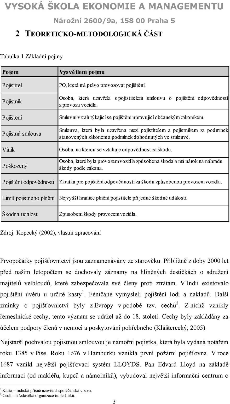 Smlouva, která byla uzavřena mezi pojistitelem a pojistníkem za podmínek stanovených zákonem a podmínek dohodnutých ve smlouvě. Osoba, na kterou se vztahuje odpovědnost za škodu.