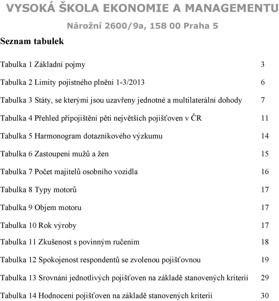 majitelŧ osobního vozidla 16 Tabulka 8 Typy motorŧ 17 Tabulka 9 Objem motoru 17 Tabulka 10 Rok výroby 17 Tabulka 11 Zkušenost s povinným ručením 18 Tabulka 12 Spokojenost