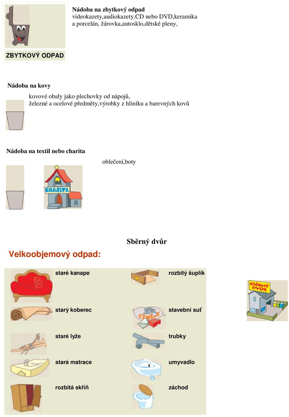 předměty,výrobky z hliníku a barevných kovů Nádoba na textil nebo charita oblečení,boty Velkoobjemový odpad: