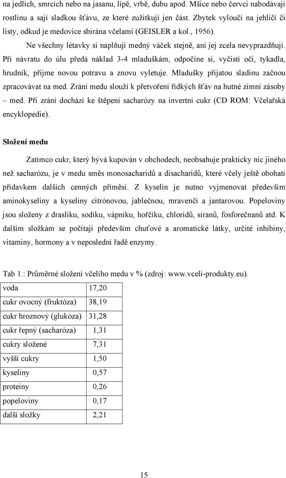 Při návratu do úlu předá náklad 3-4 mladuškám, odpočine si, vyčistí oči, tykadla, hrudník, přijme novou potravu a znovu vyletuje. Mladušky přijatou sladinu začnou zpracovávat na med.