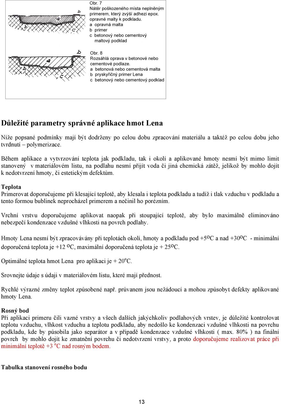 mohlo dojít k nedotvrzení hmoty, či estetickým defektům.