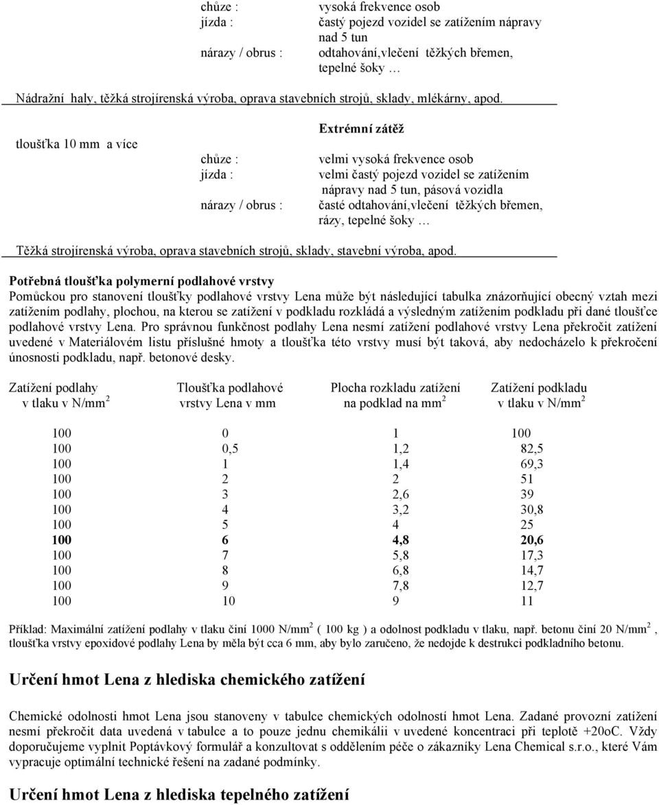 tloušťka 10 mm a více chůze : jízda : nárazy / obrus : Extrémní zátěž velmi vysoká frekvence osob velmi častý pojezd vozidel se zatížením nápravy nad 5 tun, pásová vozidla časté odtahování,vlečení