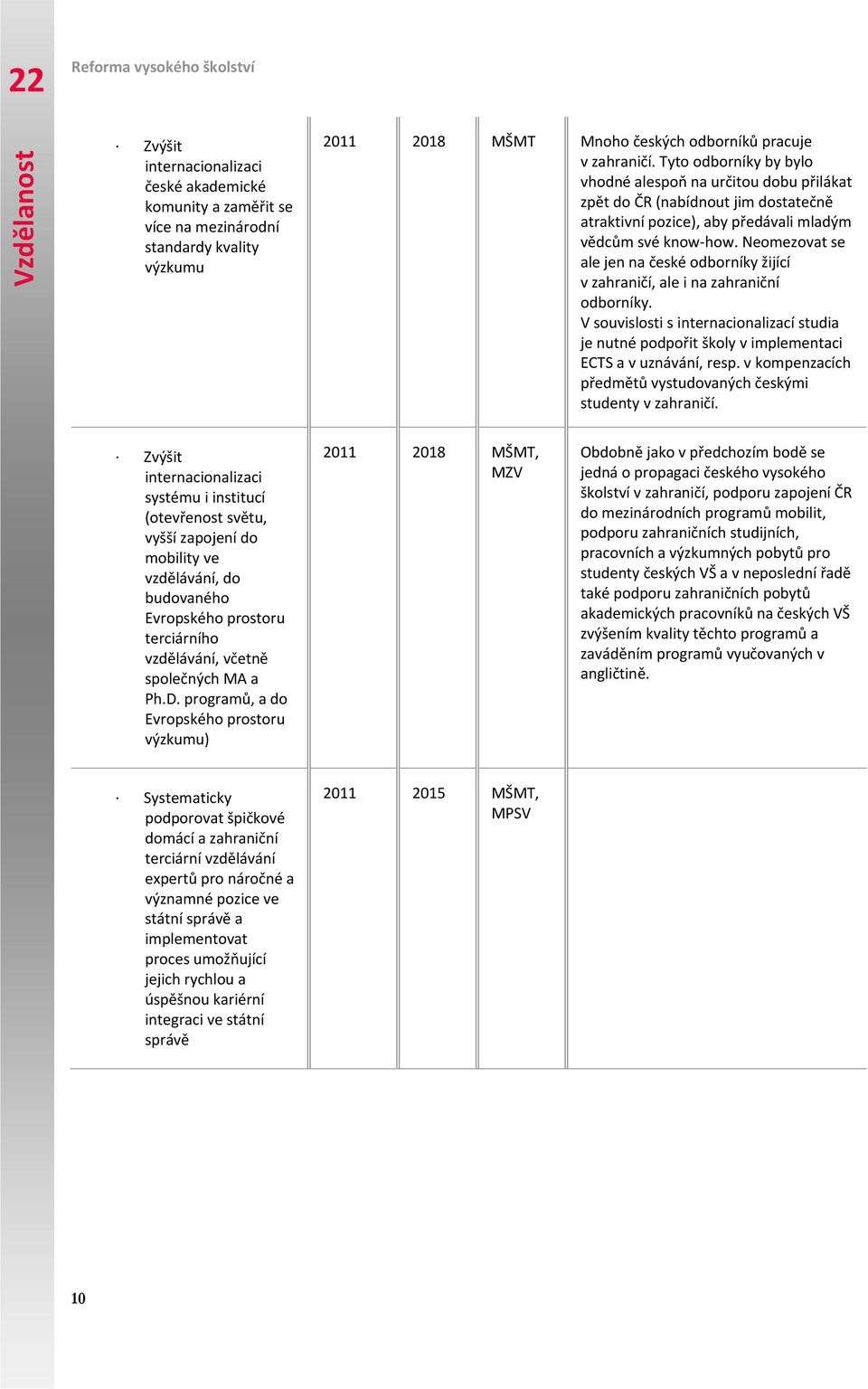 Neomezovat se ale jen na české odborníky žijící v zahraničí, ale i na zahraniční odborníky. V souvislosti s internacionalizací studia je nutné podpořit školy v implementaci ECTS a v uznávání, resp.