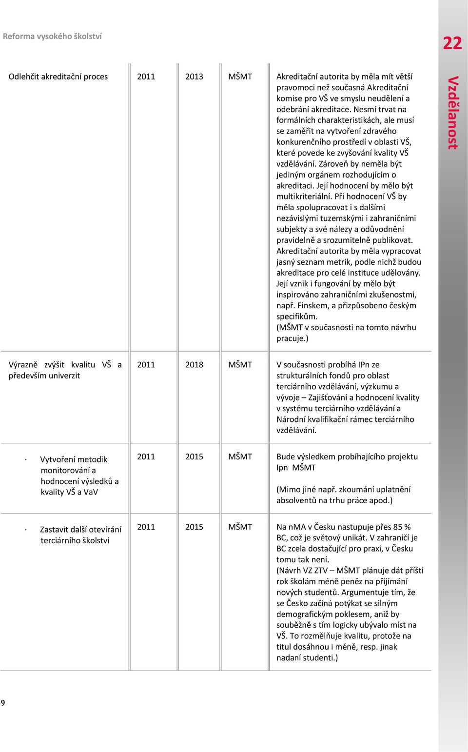 Zároveň by neměla být jediným orgánem rozhodujícím o akreditaci. Její hodnocení by mělo být multikriteriální.