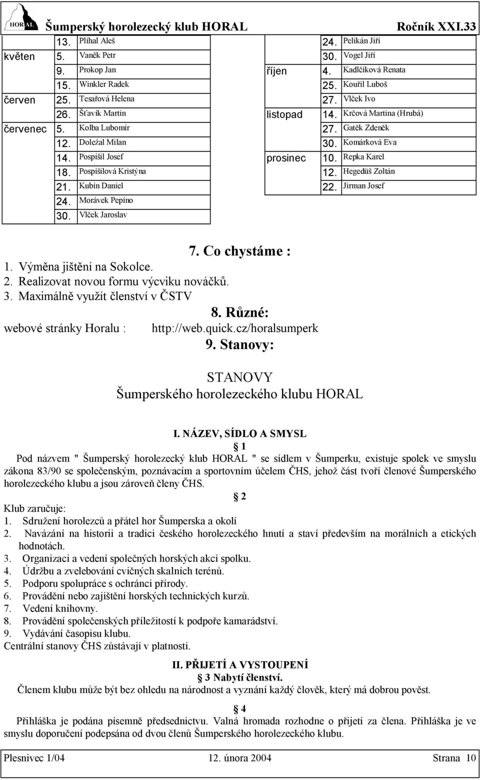 Pospíšilová Kristýna 12. Hegedüš Zoltán 21. Kubín Daniel 22. Jirman Josef 24. Morávek Pepíno 30. Vlček Jaroslav 7. Co chystáme : 1. Výměna jištění na Sokolce. 2. Realizovat novou formu výcviku nováčků.