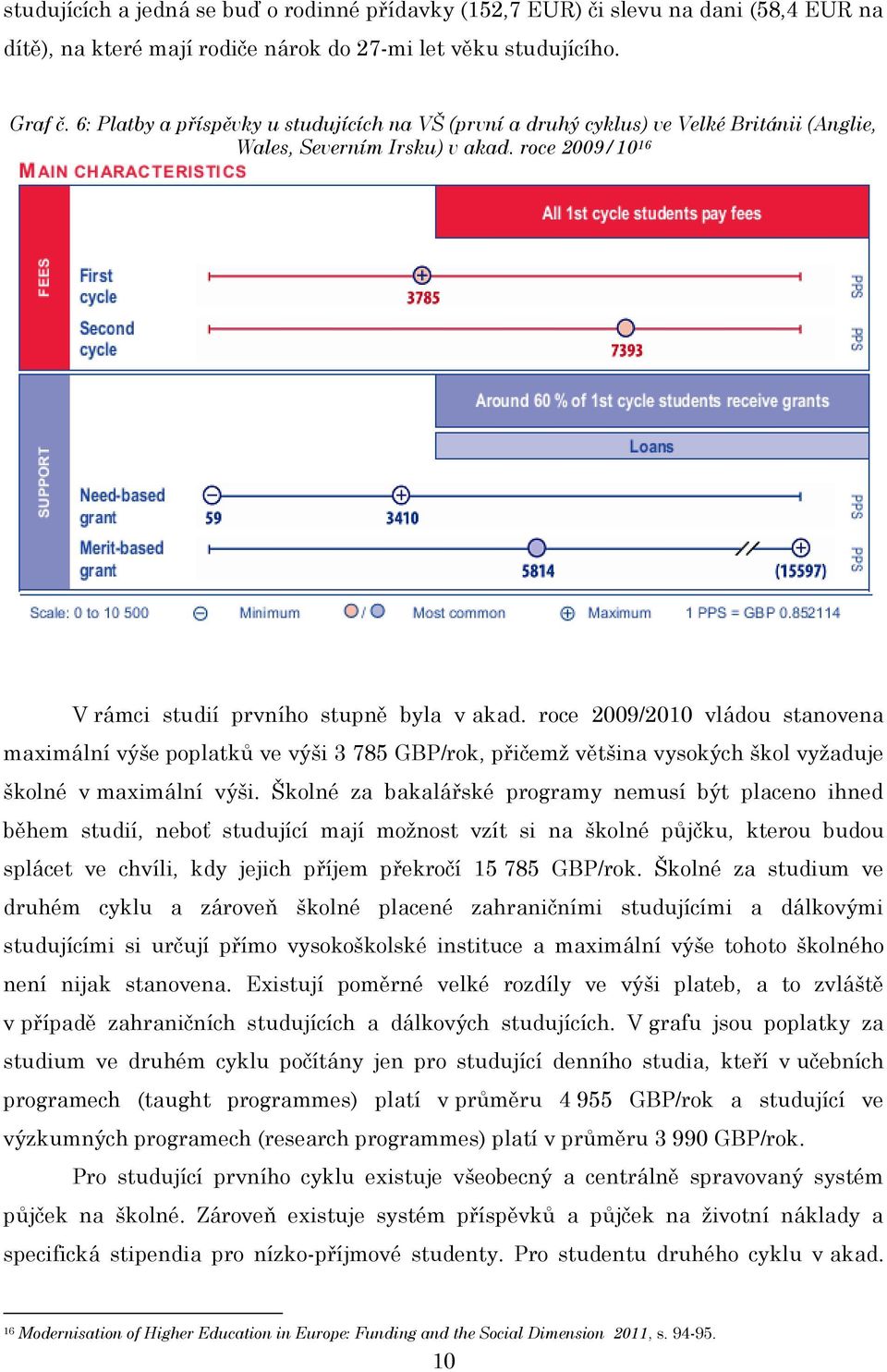 roce 2009/2010 vládou stanovena maximální výše poplatků ve výši 3 785 GBP/rok, přičemţ většina vysokých škol vyţaduje školné v maximální výši.