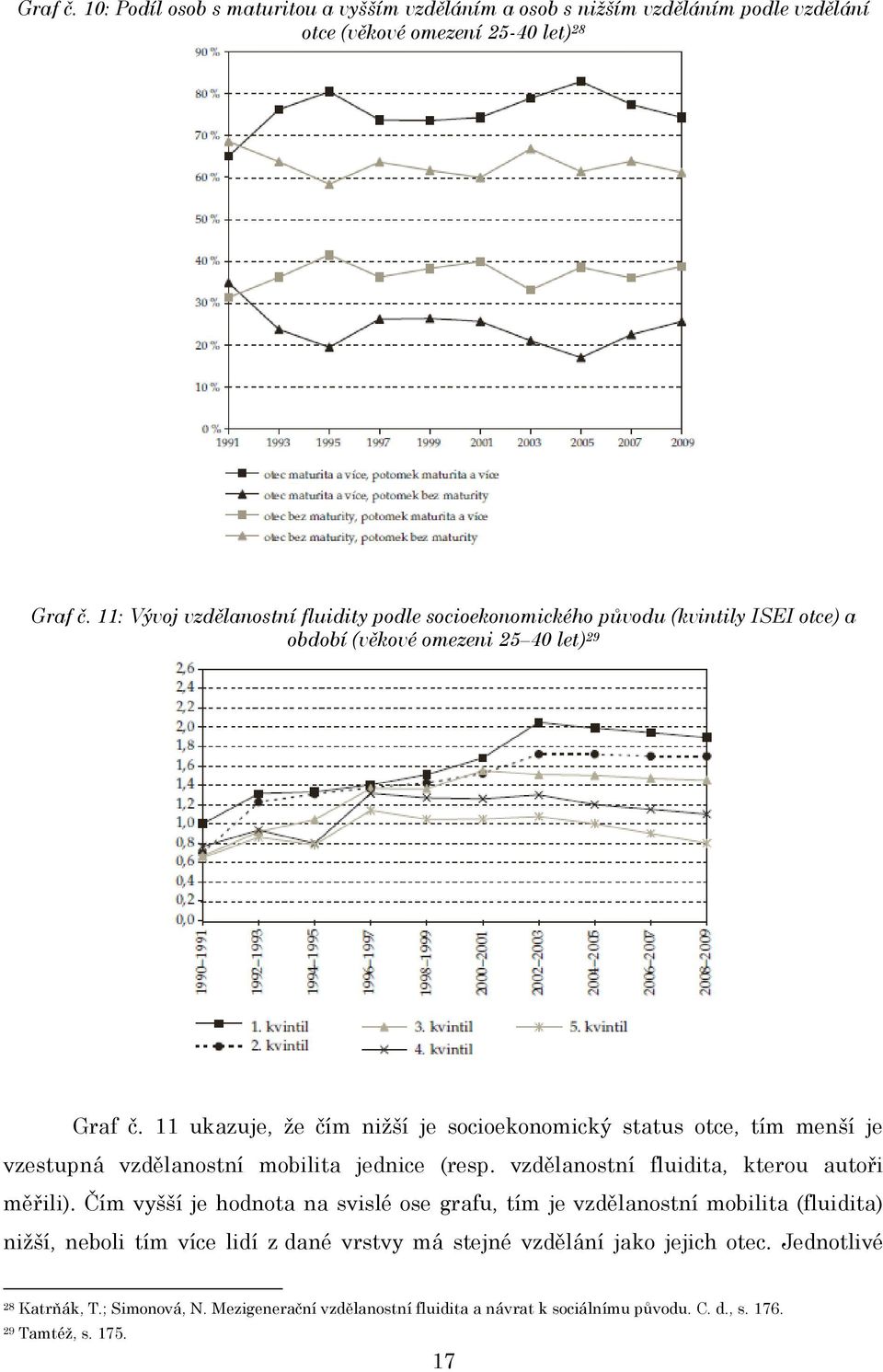 11 ukazuje, ţe čím niţší je socioekonomický status otce, tím menší je vzestupná vzdělanostní mobilita jednice (resp. vzdělanostní fluidita, kterou autoři měřili).