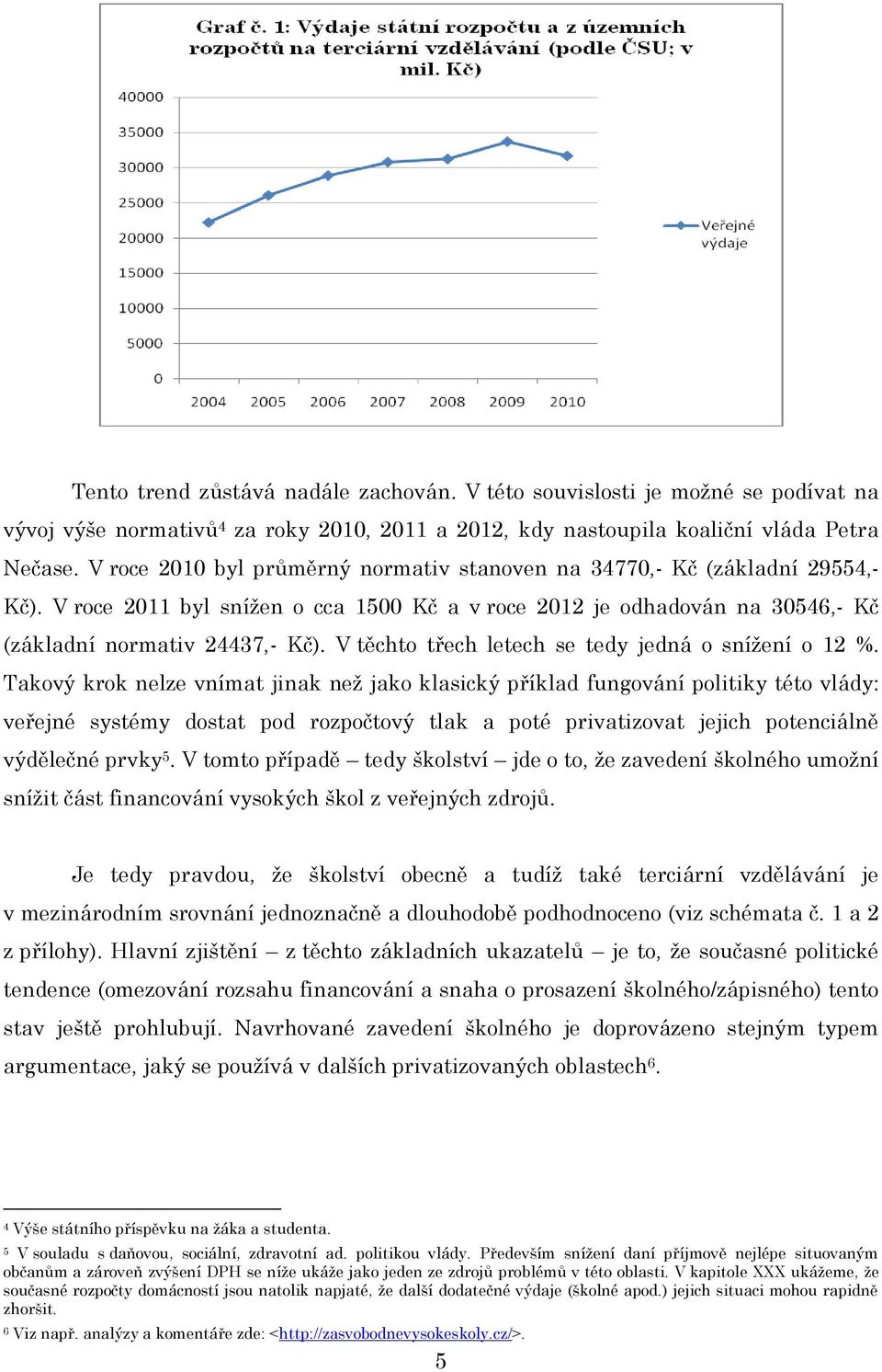 V těchto třech letech se tedy jedná o sníţení o 12 %.