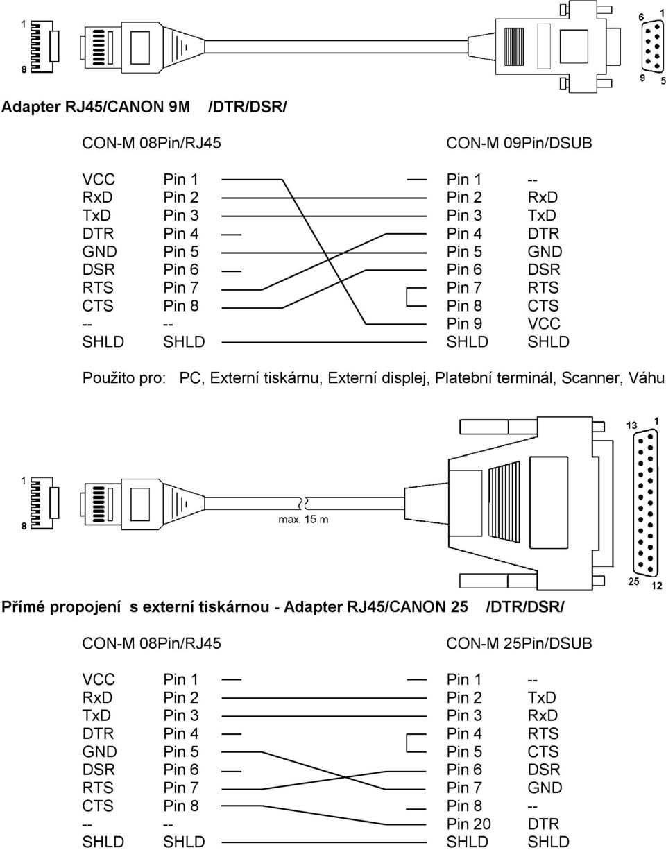 terminál, Scanner, Váhu Přímé propojení s externí tiskárnou - Adapter RJ45/CANON 25 /DTR/DSR/ CON-M 08Pin/RJ45 CON-M 25Pin/DSUB VCC Pin 1 Pin 1 -- RxD Pin 2 Pin