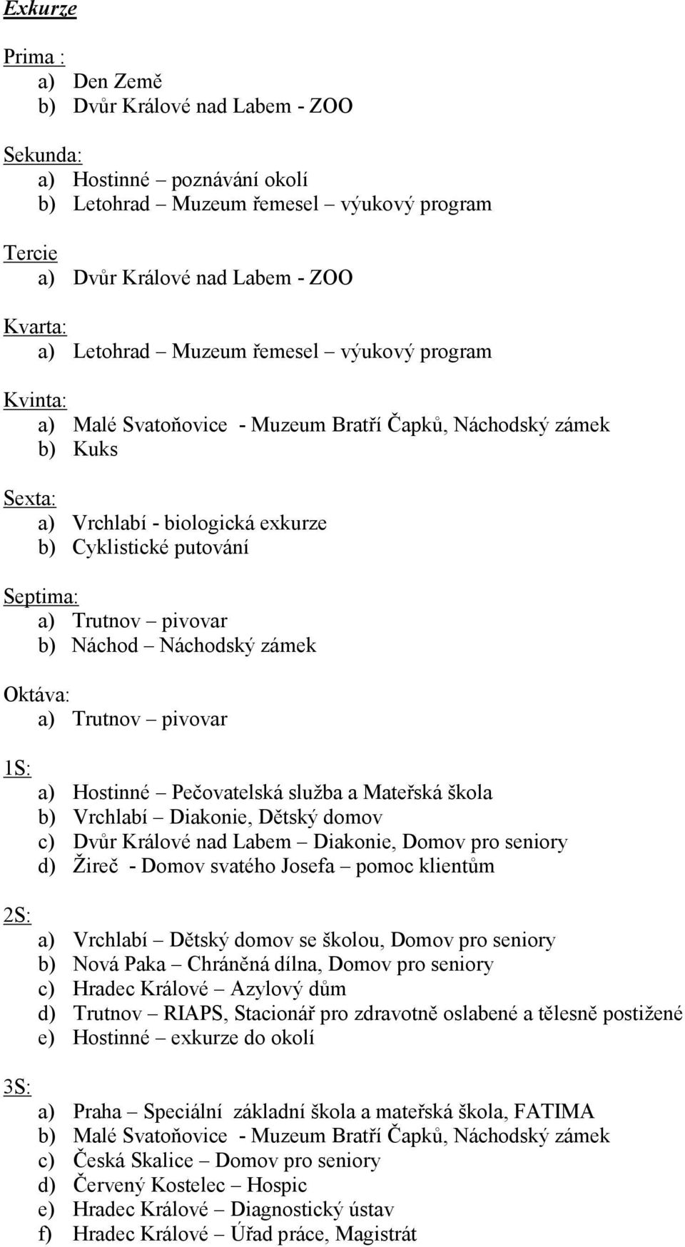 b) Náchod Náchodský zámek Oktáva: a) Trutnov pivovar 1S: 2S: 3S: a) Hostinné Pečovatelská služba a Mateřská škola b) Vrchlabí Diakonie, Dětský domov c) Dvůr Králové nad Labem Diakonie, Domov pro