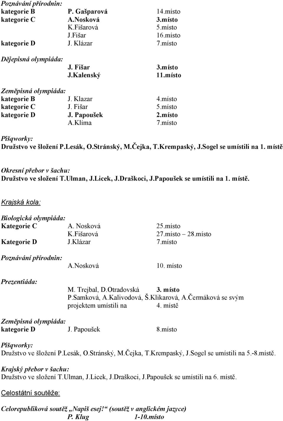 Krempaský, J.Sogel se umístili na 1. místě Okresní přebor v šachu: Družstvo ve složení T.Ulman, J.Licek, J.Draškoci, J.Papoušek se umístili na 1. místě. Krajská kola: Biologická olympiáda: Kategorie C A.