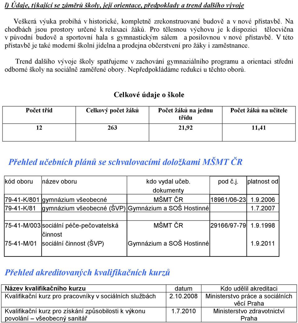 V této přístavbě je také moderní školní jídelna a prodejna občerstvení pro žáky i zaměstnance.