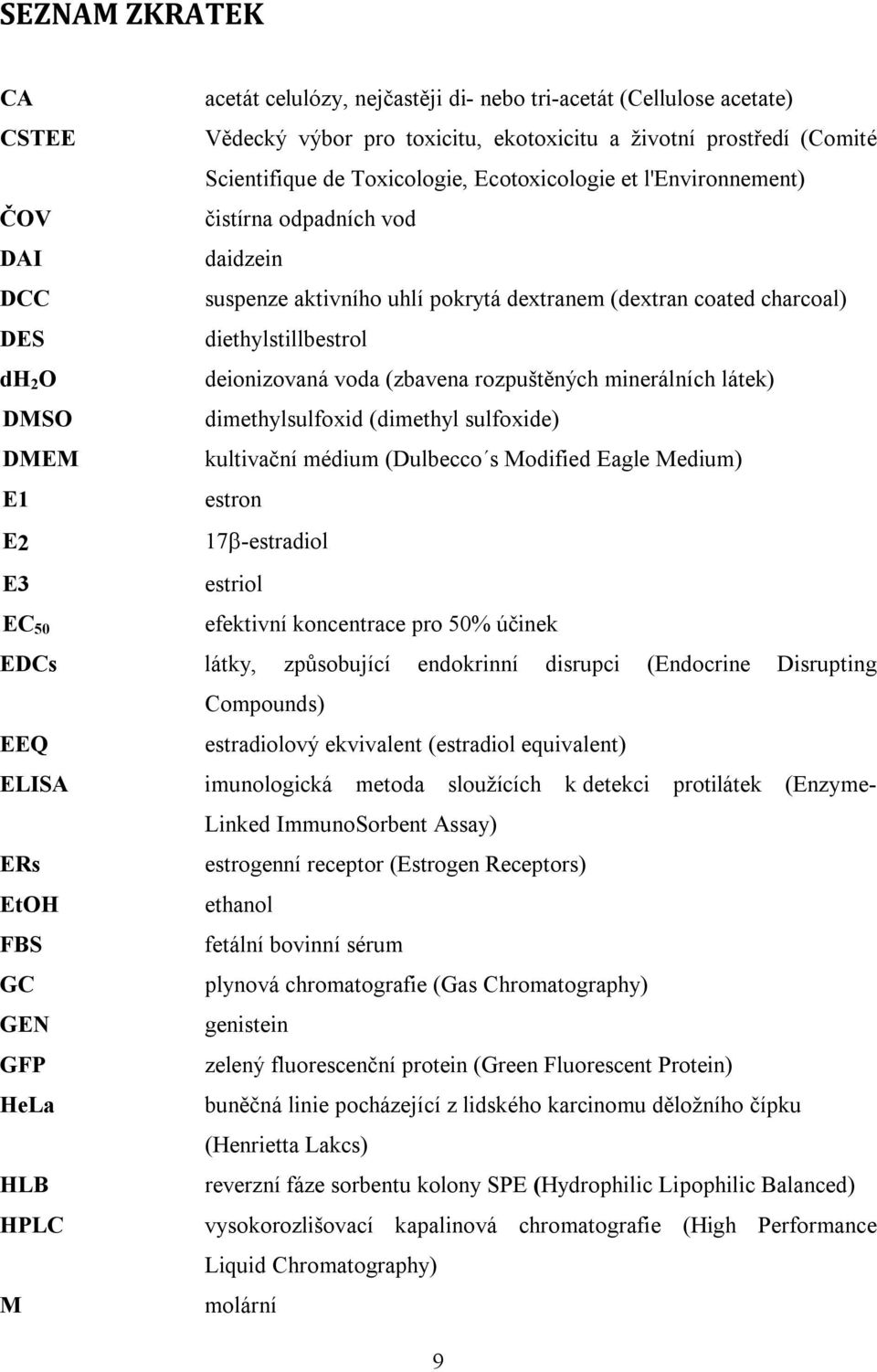 (zbavena rozpuštěných minerálních látek) DMSO dimethylsulfoxid (dimethyl sulfoxide) DMEM kultivační médium (Dulbecco s Modified Eagle Medium) E1 estron E2 17 -estradiol E3 estriol EC 50 efektivní