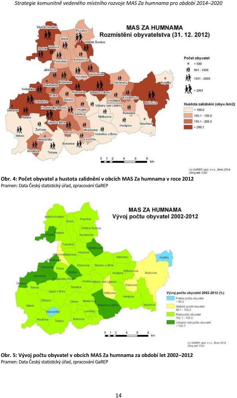 Obr. 5: Vývoj počtu obyvatel v obcích MAS Za humnama za období let