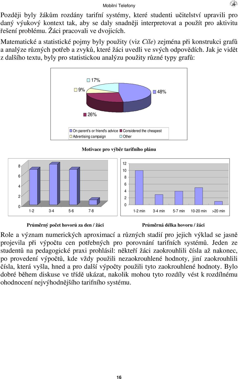 Jak je vidt z dalšího textu, byly pro statistickou analýzu použity rzné typy graf: 17% 9% 48% 26% On parent's or friend's advice Advertising campaign Considered the cheapest Other Motivace pro výbr