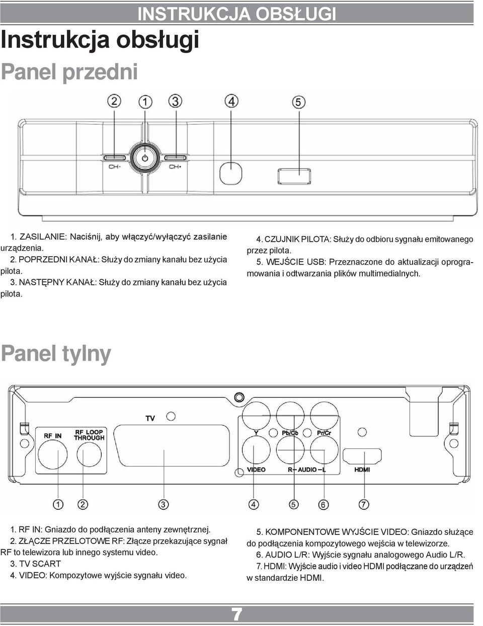 WEJŚCIE USB: Przeznaczone do aktualizacji oprogramowania i odtwarzania plików multimedialnych. Panel tylny 1. RF IN: Gniazdo do podłączenia anteny zewnętrznej. 2.