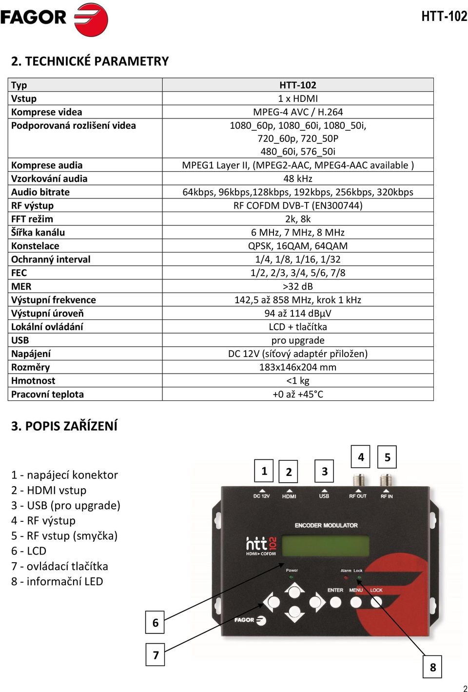 64kbps, 96kbps,128kbps, 192kbps, 256kbps, 320kbps RF výstup RF COFDM DVB-T (EN300744) FFT režim 2k, 8k Šířka kanálu 6 MHz, 7 MHz, 8 MHz Konstelace QPSK, 16QAM, 64QAM Ochranný interval 1/4, 1/8, 1/16,