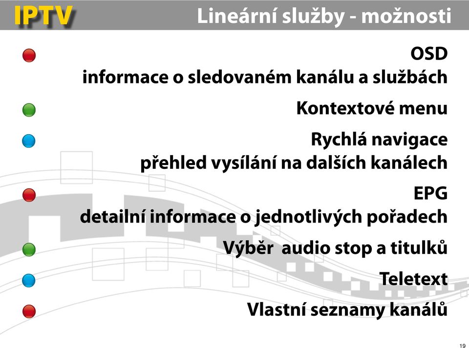 vysílání na dalších kanálech EPG detailní informace o