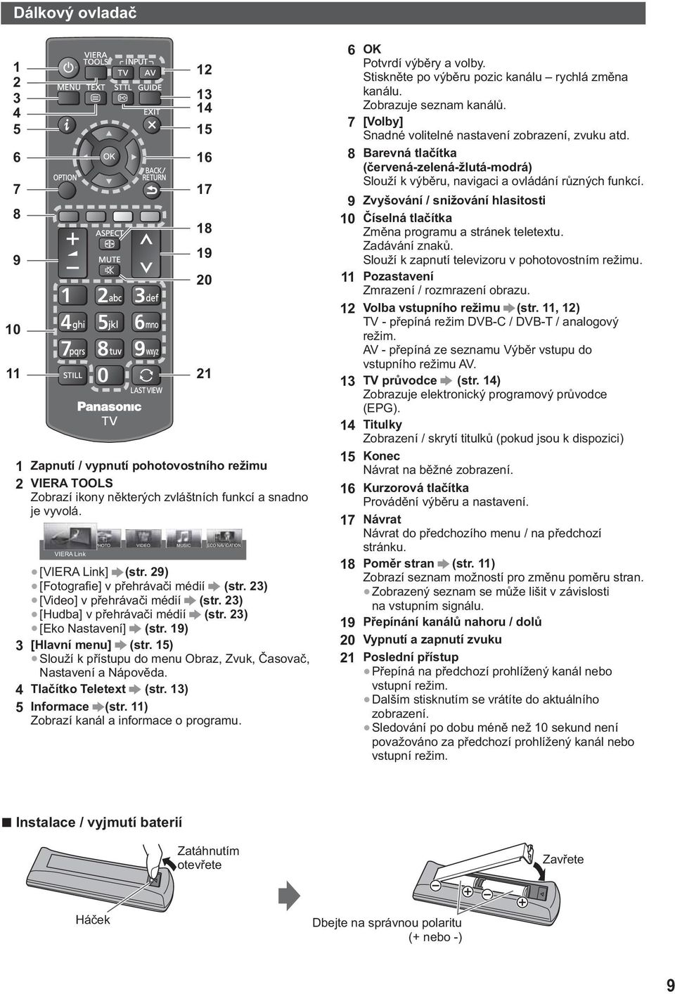 MUSIC ECO NAVIGATION 3 4 5 6 OK 7