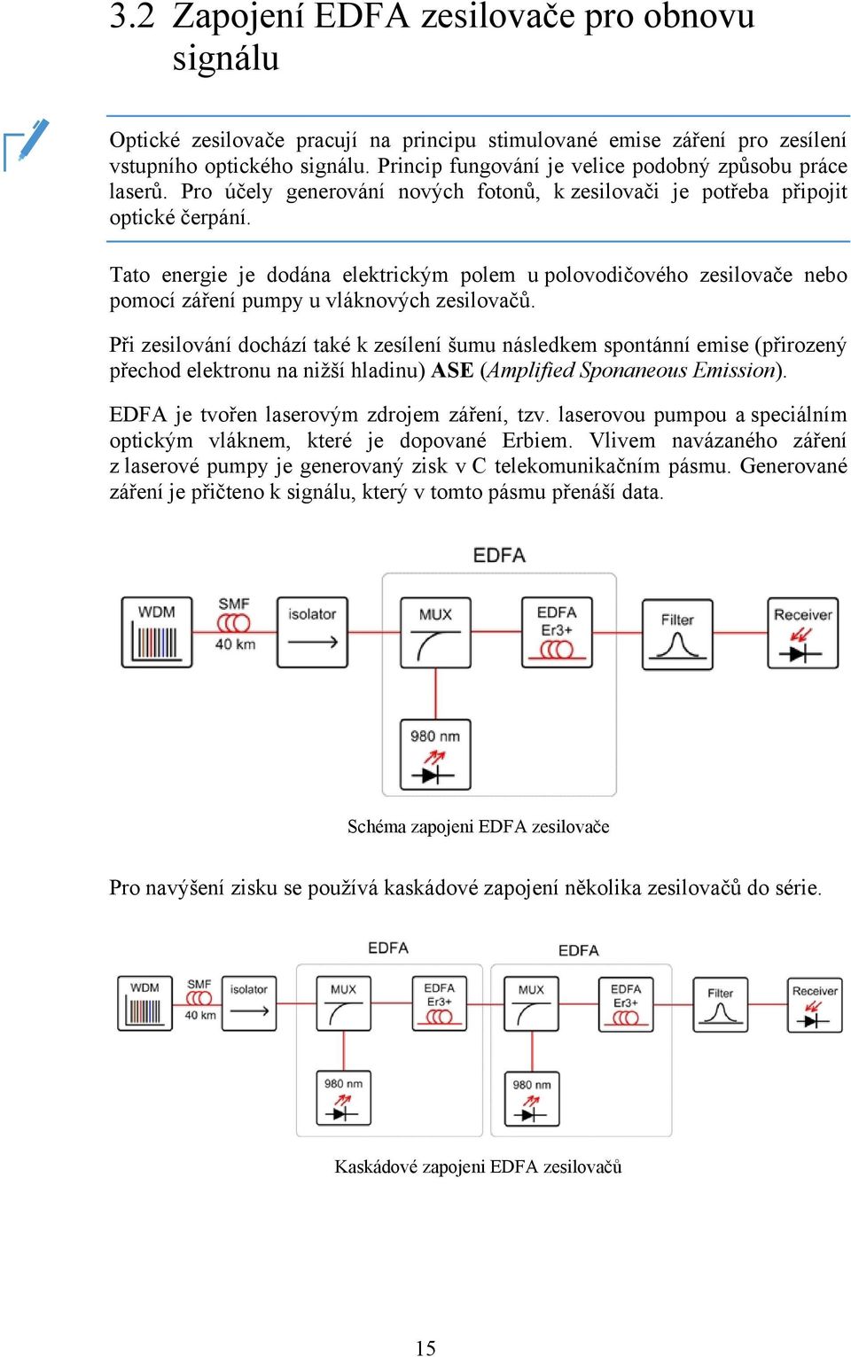 Tato energie je dodána elektrickým polem u polovodičového zesilovače nebo pomocí záření pumpy u vláknových zesilovačů.