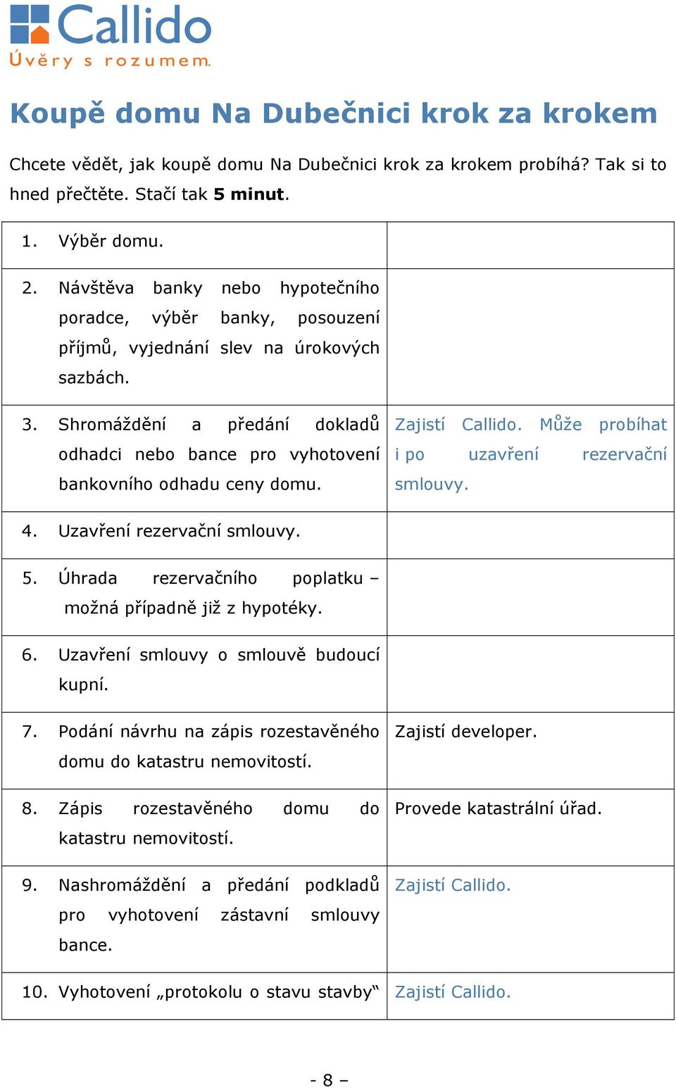 Shromáždění a předání dokladů odhadci nebo bance pro vyhotovení bankovního odhadu ceny domu. Zajistí Callido. Může probíhat i po uzavření rezervační smlouvy. 4. Uzavření rezervační smlouvy. 5.