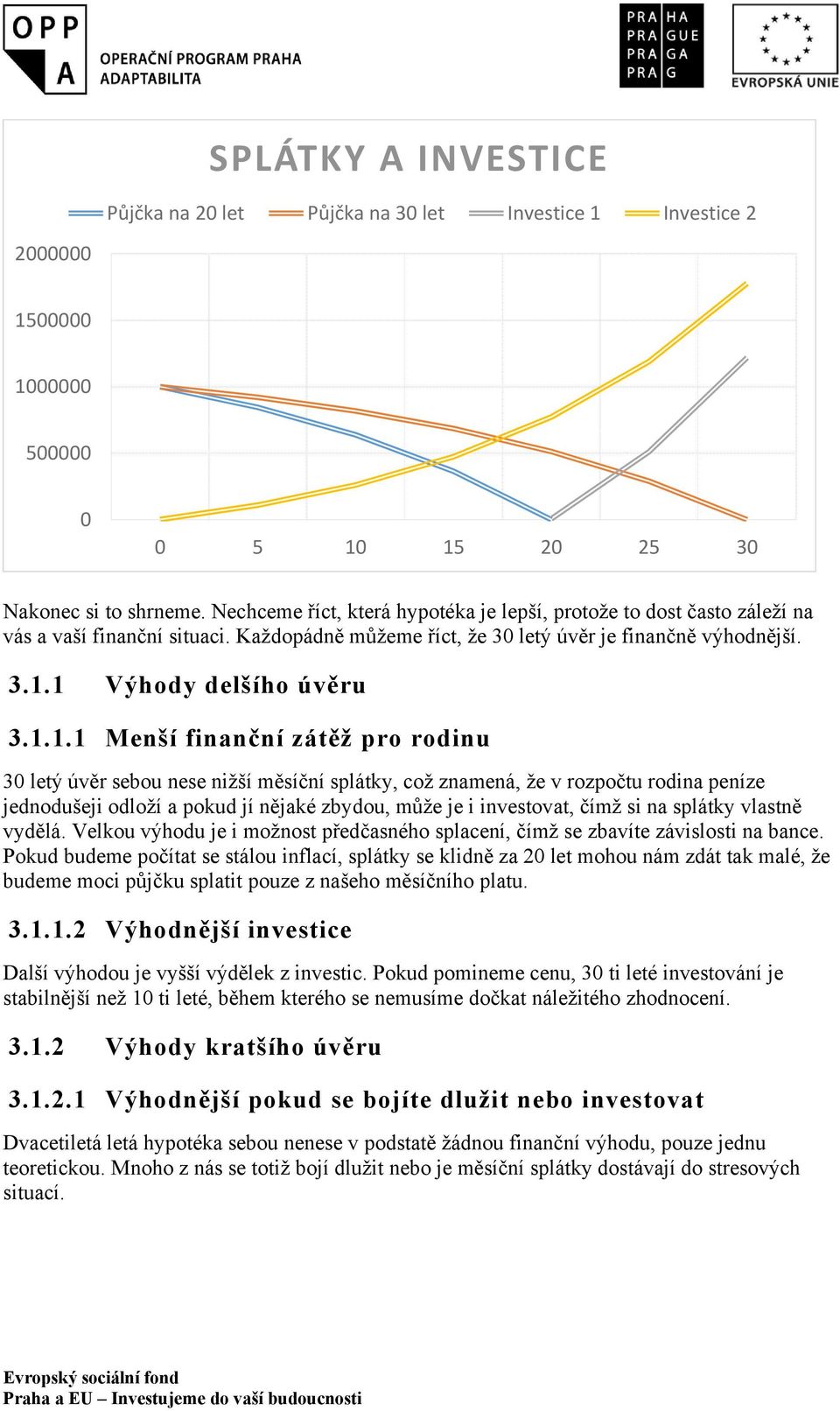 1 Výhody delšího úvěru 3.1.1.1 Menší finanční zátěž pro rodinu 30 letý úvěr sebou nese nižší měsíční splátky, což znamená, že v rozpočtu rodina peníze jednodušeji odloží a pokud jí nějaké zbydou,