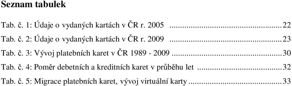 . 3: Vývoj platebních karet v R 1989-2009... 30 Tab.