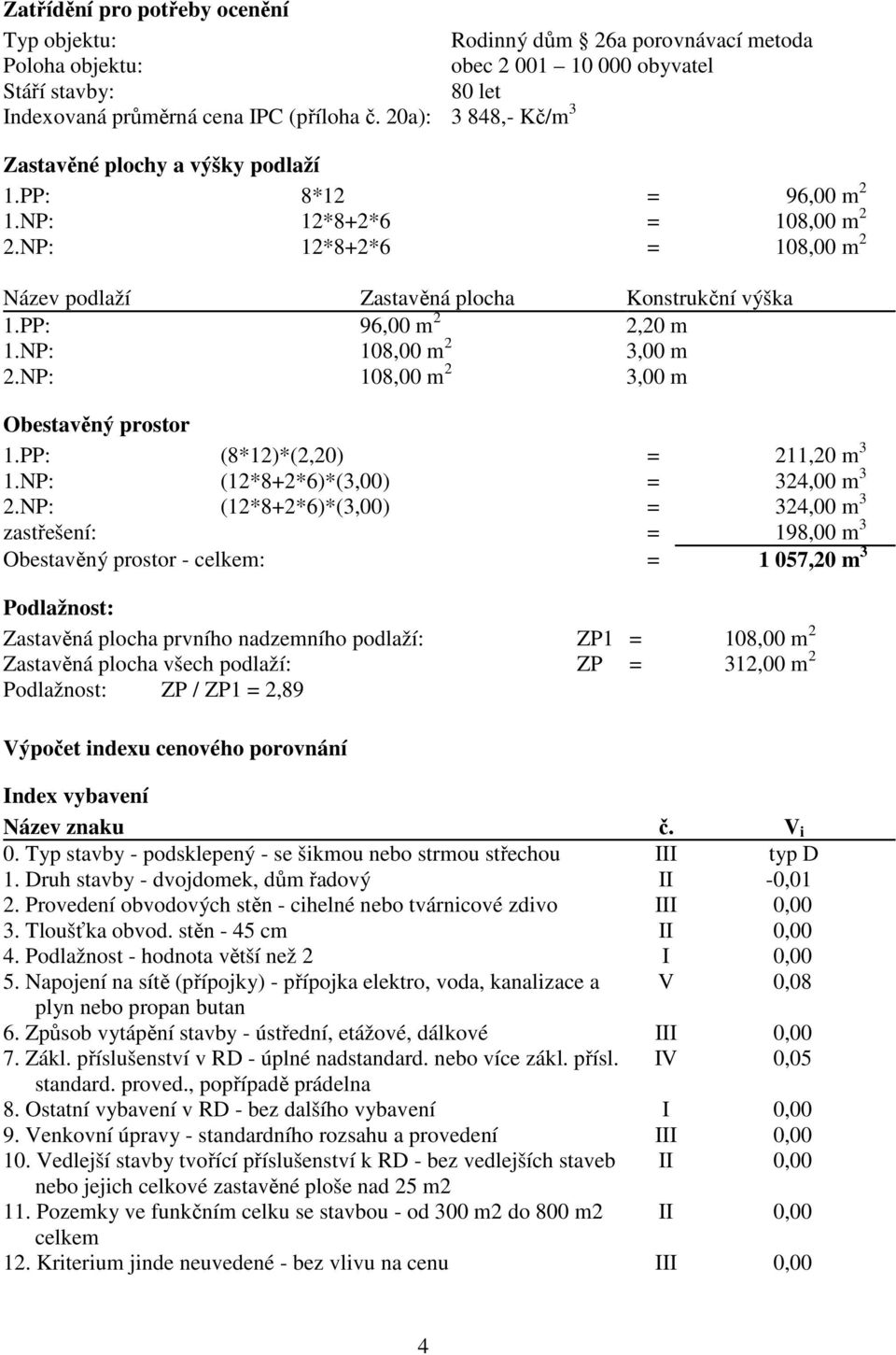 PP: 96,00 m 2 2,20 m 1.NP: 108,00 m 2 3,00 m 2.NP: 108,00 m 2 3,00 m Obestavěný prostor 1.PP: (8*12)*(2,20) = 211,20 m 3 1.NP: (12*8+2*6)*(3,00) = 324,00 m 3 2.