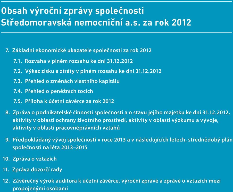 Zpráva o podnikatelské činnosti společnosti a o stavu jejího majetku ke dni 31.12.