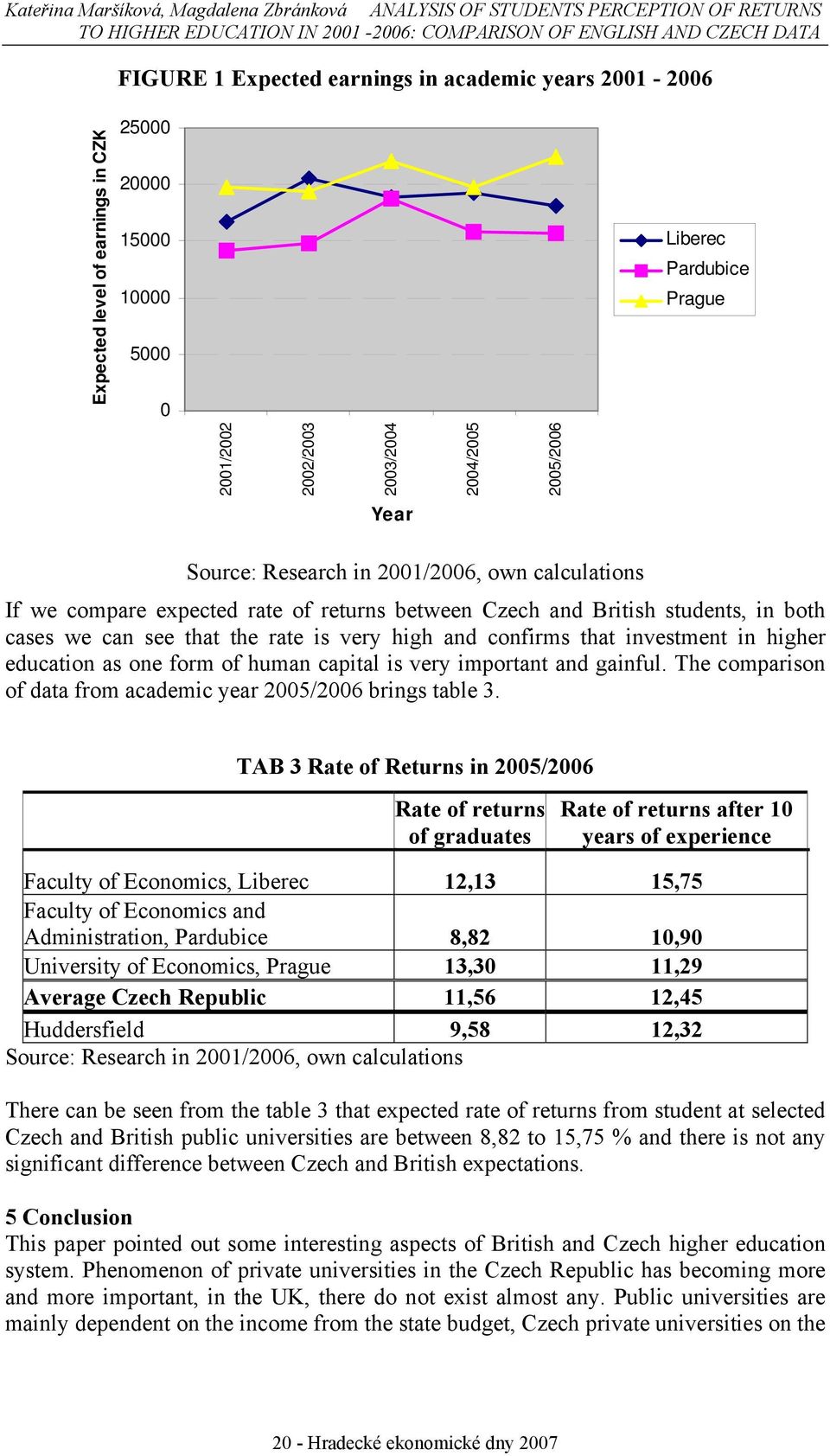 calculations If we compare expected rate of returns between Czech and British students, in both cases we can see that the rate is very high and confirms that investment in higher education as one