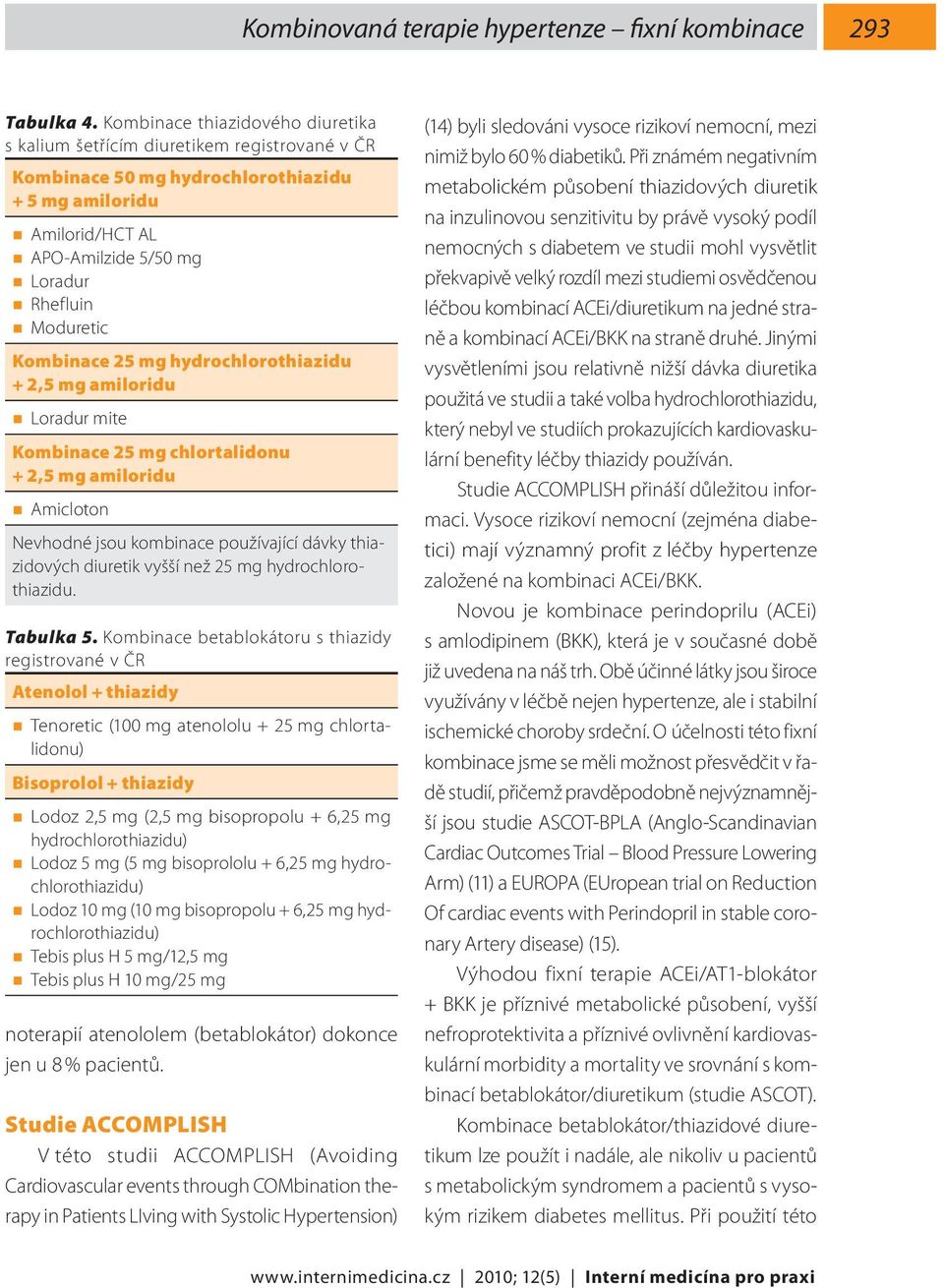 Kombinace 25 mg hydrochlorothiazidu + 2,5 mg amiloridu Loradur mite Kombinace 25 mg chlortalidonu + 2,5 mg amiloridu Amicloton Nevhodné jsou kombinace používající dávky thiazidových diuretik vyšší