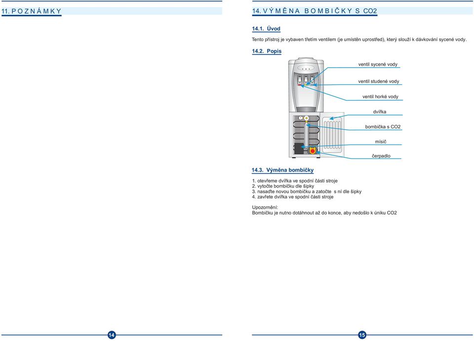 . Popis ventil sycené vody ventil studené vody ventil horké vody dvíøka bombièka s CO mísiè èerpadlo 4.. Výmìna bombièky.