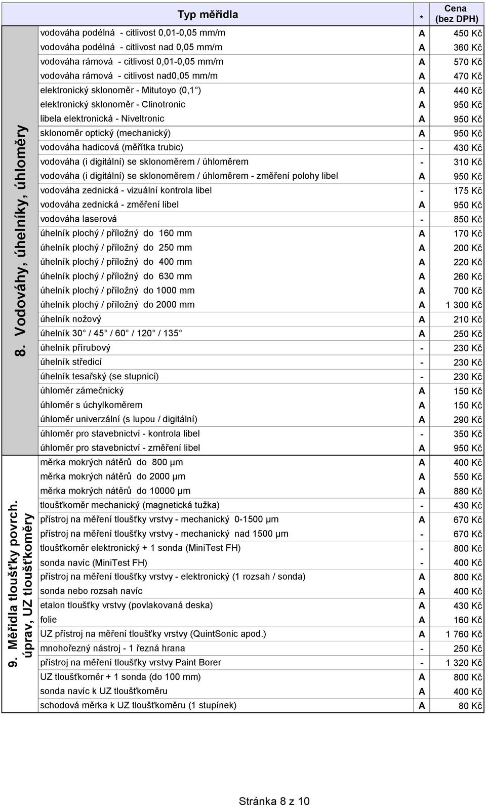 citlivost nad0,05 mm/m 470 Kč elektronický sklonoměr - Mitutoyo (0,1 ) 440 Kč elektronický sklonoměr - Clinotronic 950 Kč libela elektronická - Niveltronic 950 Kč sklonoměr optický (mechanický) 950