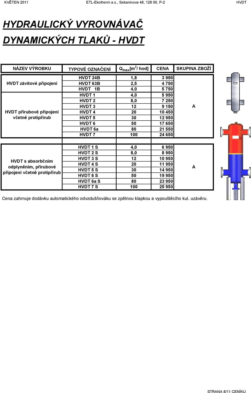 včetně protipřírub HVT 24B 1,8 3 950 HVT 63B 2,5 4 750 HVT 1B 4,0 5 750 HVT 1 4,0 5 950 HVT 2 8,0 7 250 HVT 3 12 9 150 HVT 4 20 10 450 HVT 5 30 12 950 HVT 6 50 17 650 HVT 6a 80 21 550