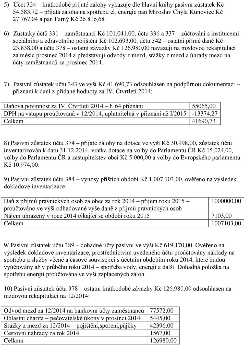 838,00 a účtu 378 ostatní závazky Kč 126.980,00 navazují na mzdovou rekapitulaci za měsíc prosinec 2014 a představují odvody z mezd, srážky z mezd a úhrady mezd na účty zaměstnanců za prosinec 2014.