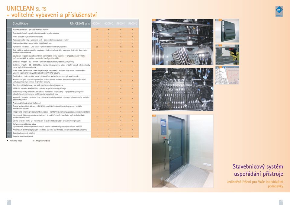 Plynotěsné provedení - Bio-Seal - vyřešení bezpečnostních problémů 7 Třetí nádrž na vodu pro systém recyklace - zkrácení celkové doby programu zkrácením doby nutné k ohřevu vody v komoře 8 Dávkovací