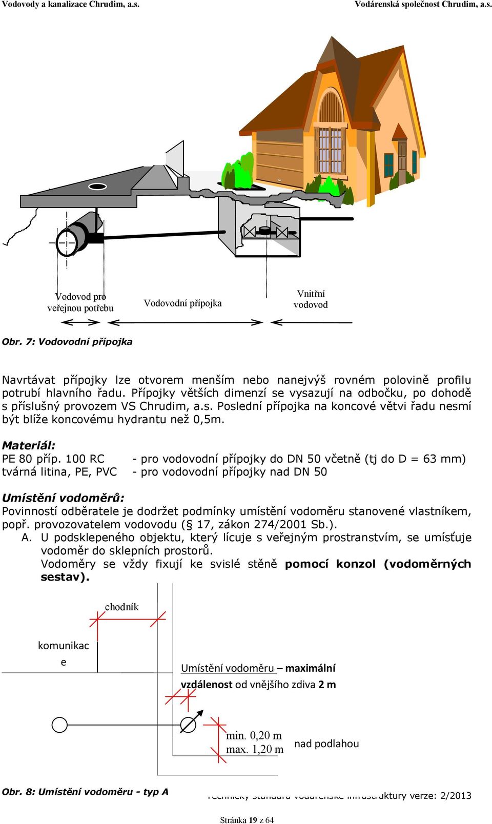 Materiál: PE 80 příp.