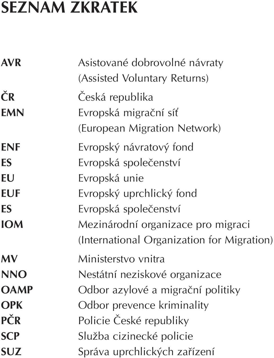 fond Evropská společenství Mezinárodní organizace pro migraci (International Organization for Migration) Ministerstvo vnitra Nestátní neziskové