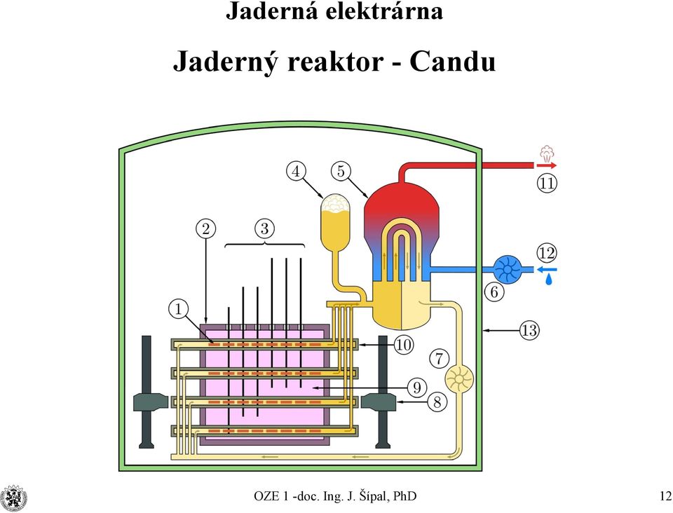 Candu 12