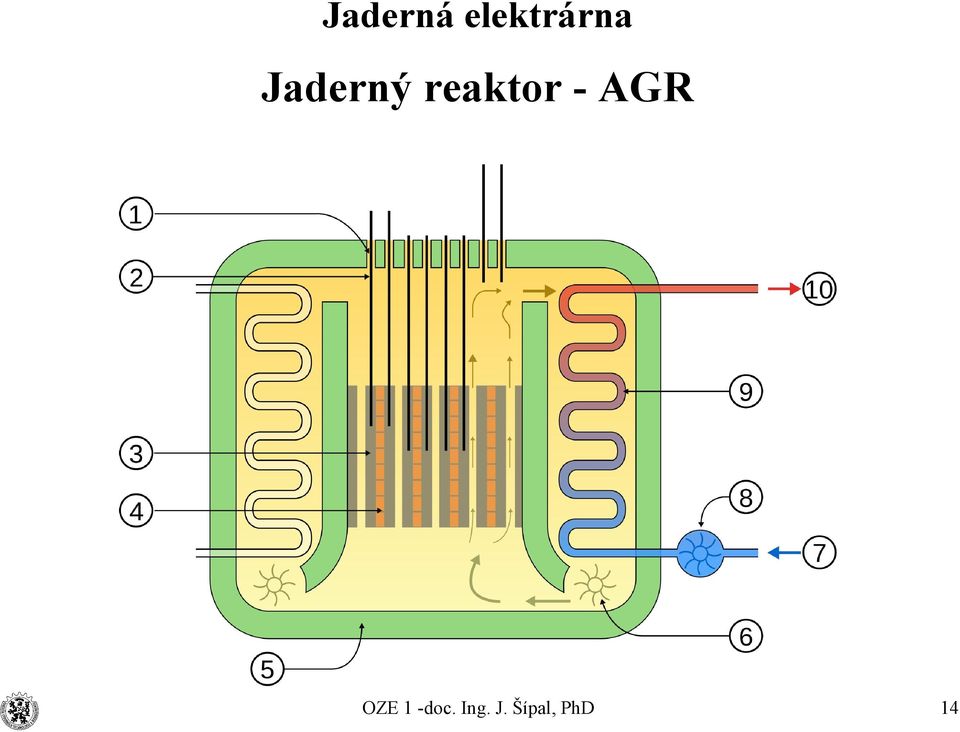 AGR 14