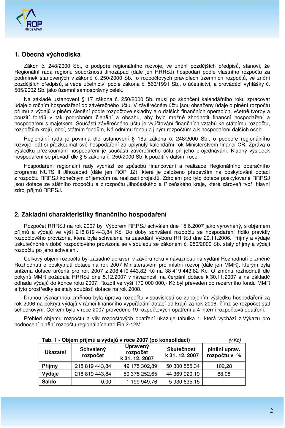 zákoně č. 250/2000 Sb., o rozpočtových pravidlech územních rozpočtů, ve znění pozdějších předpisů, a vede účetnictví podle zákona č. 563/1991 Sb., o účetnictví, a prováděcí vyhlášky č. 505/2002 Sb.