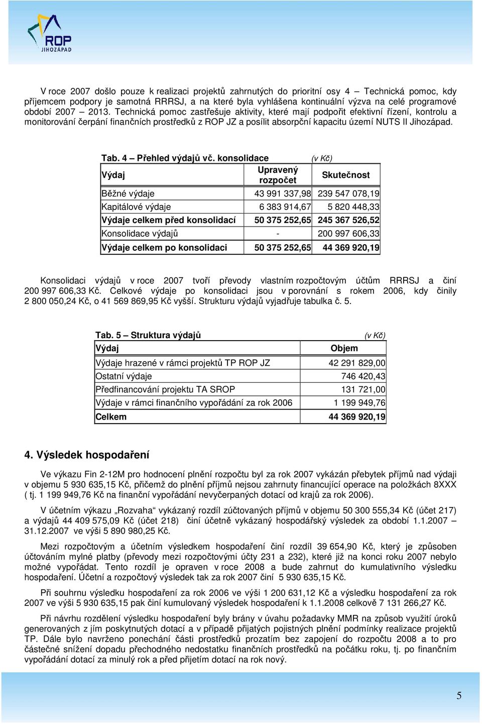 Technická pomoc zastřešuje aktivity, které mají podpořit efektivní řízení, kontrolu a monitorování čerpání finančních prostředků z ROP JZ a posílit absorpční kapacitu území NUTS II Jihozápad. Tab.