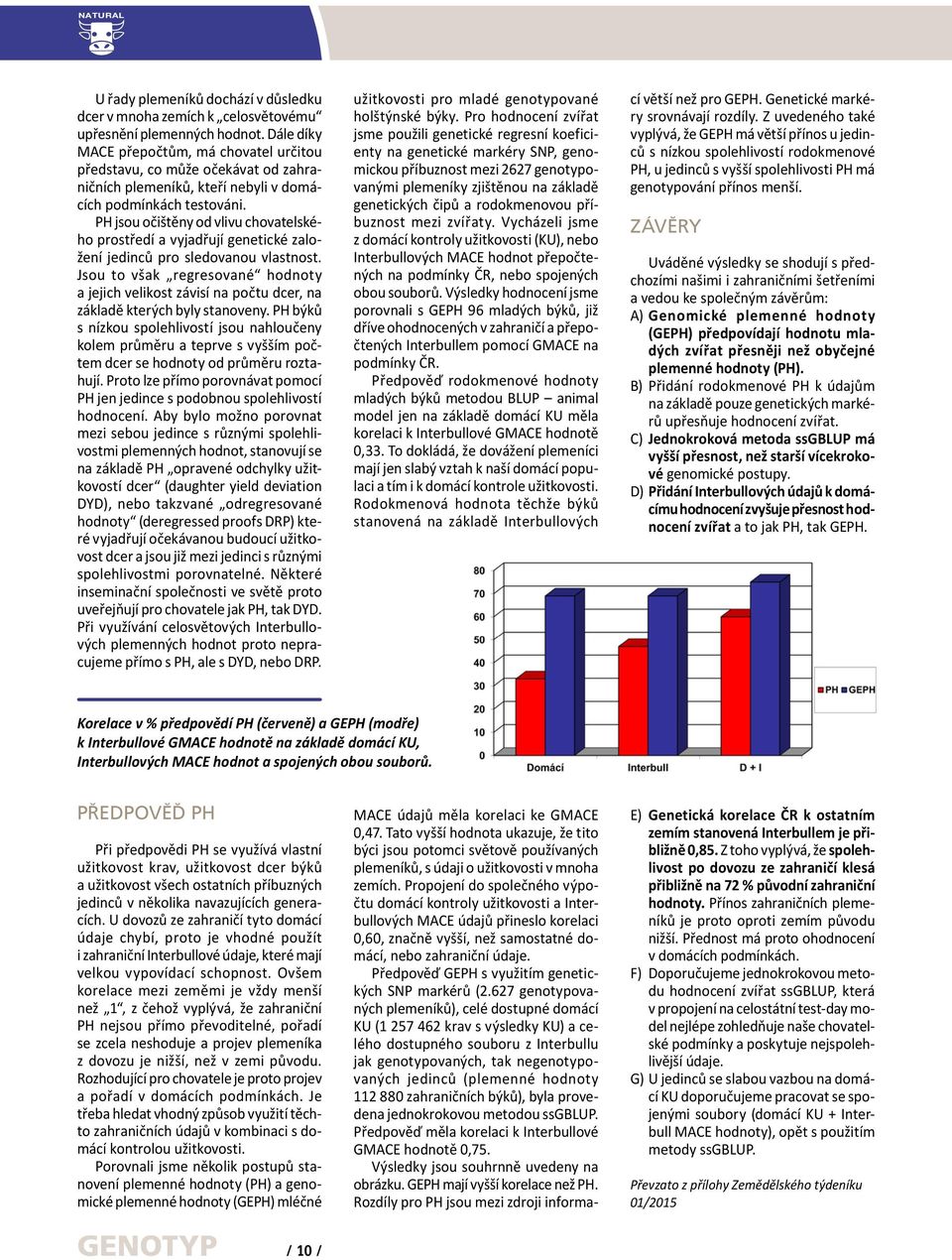 PH jsou očištěny od vlivu chovatelského prostředí a vyjadřují genetické založení jedinců pro sledovanou vlastnost.