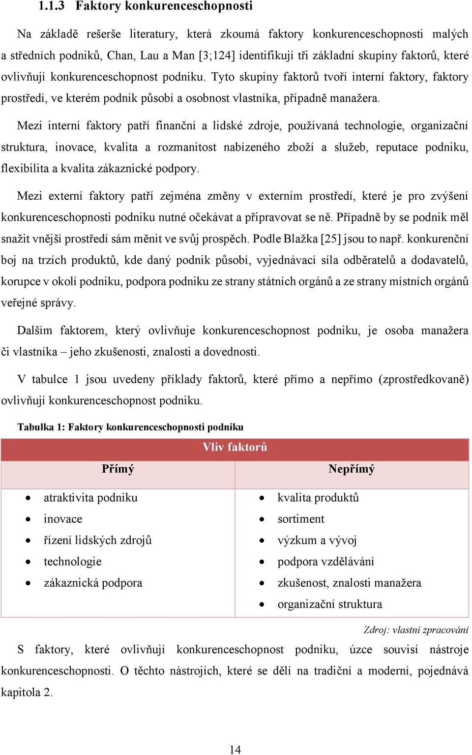 Mezi interní faktory patří finanční a lidské zdroje, používaná technologie, organizační struktura, inovace, kvalita a rozmanitost nabízeného zboží a služeb, reputace podniku, flexibilita a kvalita