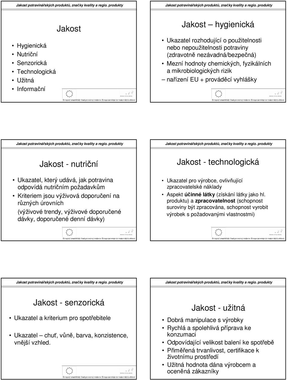 doporučení na různých úrovních (výživové trendy, výživové doporučené dávky, doporučené denní dávky) Jakost - technologická Ukazatel pro výrobce, ovlivňující zpracovatelské náklady Aspekt účinné látky