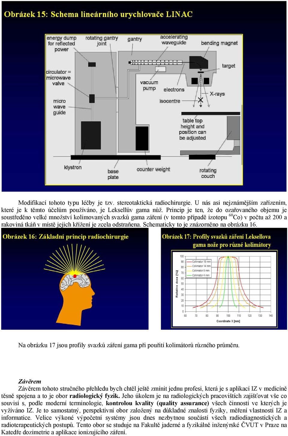 odstraňena. Schematicky to je znázorněno na obrázku 16. Na obrázku 17 jsou profily svazků záření gama při pouřití kolimátorů různého průměru.