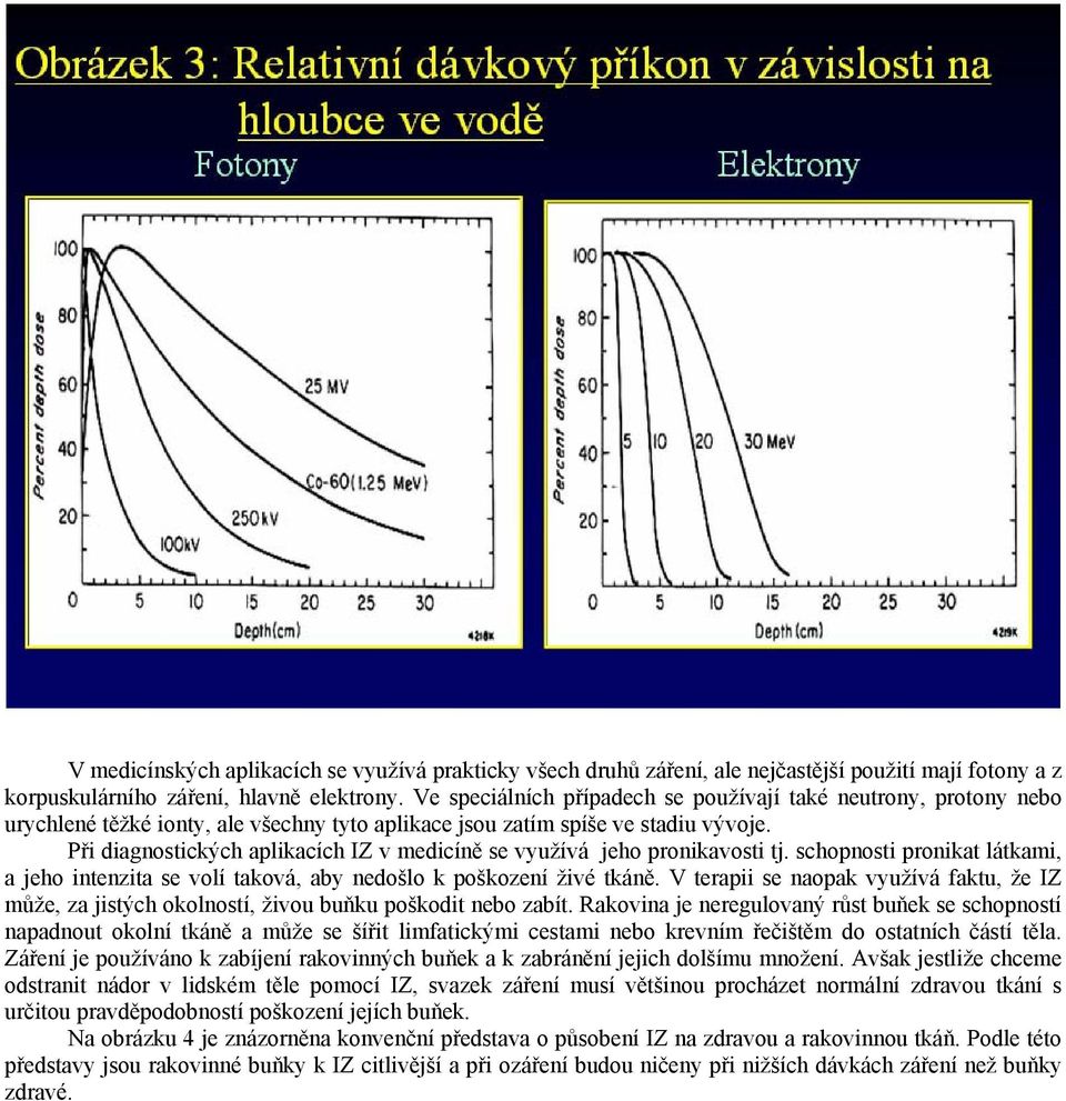 Při diagnostických aplikacích IZ v medicíně se využívá jeho pronikavosti tj. schopnosti pronikat látkami, a jeho intenzita se volí taková, aby nedošlo k poškození živé tkáně.