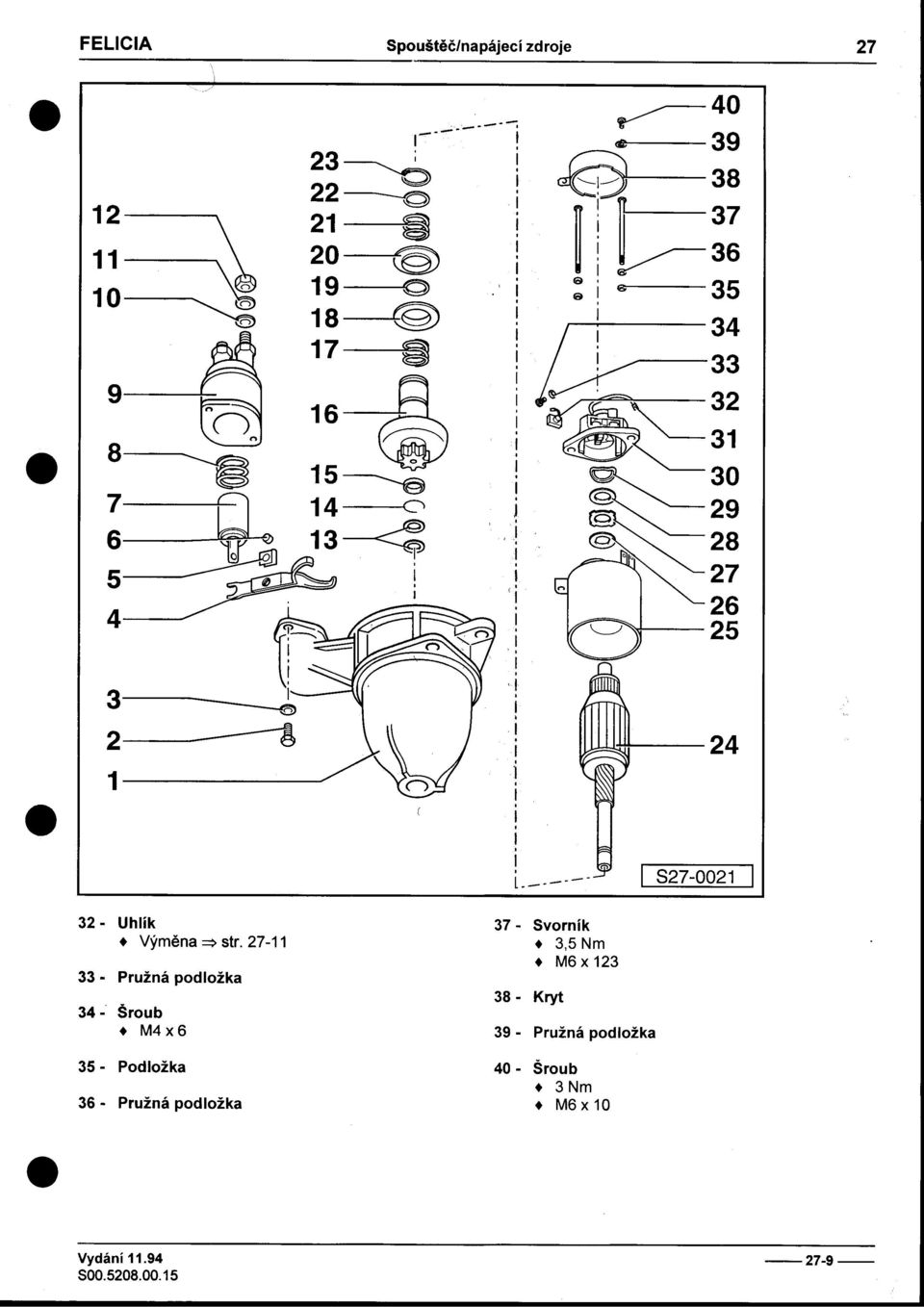 n -31 """"'1~~~ 15 --"-""~ i ~g~",:== 3 O 7 F1 14 O ~ ;~=29 6 't~ ~ 13 -<; ~o "" 28 5 ~::~~J::~~~ j)! (! n 2 7 """"-",,,,'~~~j L -! 26 4 "j'>!